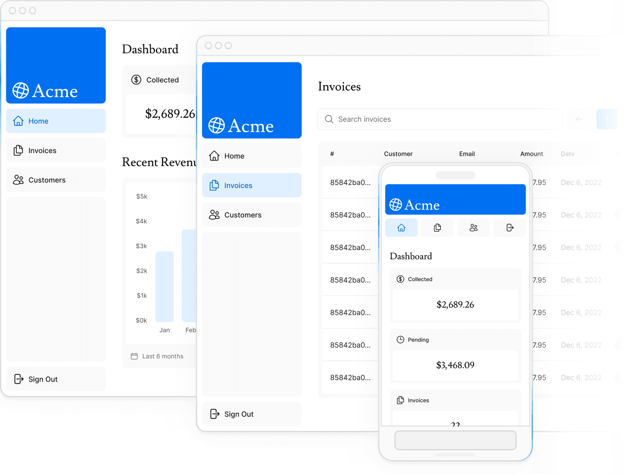 Screenshot of the Acme dashboard.